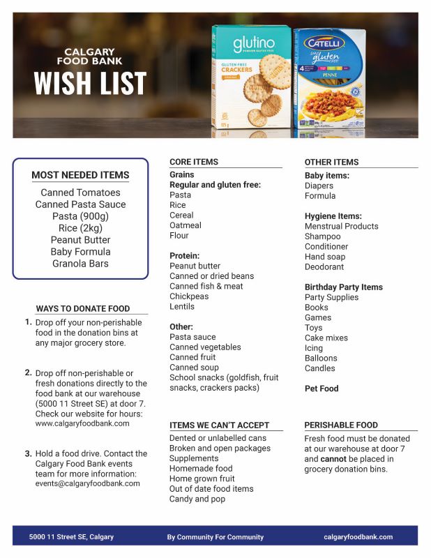 Calgary Food Bank Wish List Fact Sheet
