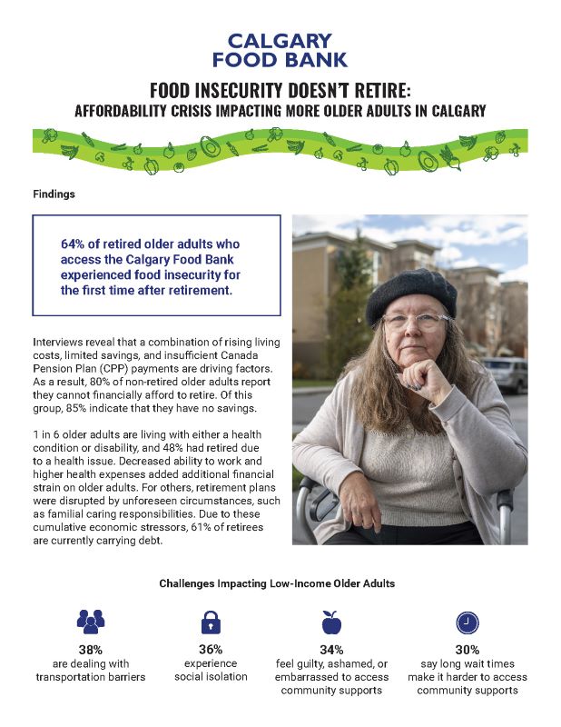 Calgary Food Bank Wish List Fact Sheet